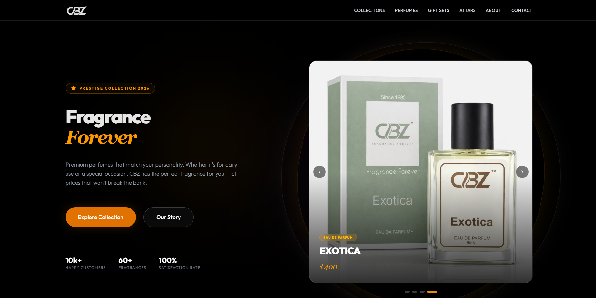 Perfume Management System - CBZ Perfumes Dashboard